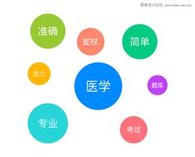 设计师轻松快速的制作app的logo设计