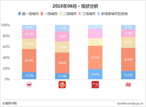 傅璎女孩不哭，七夕夜将“不得体”进行到底——题库陪伴指南