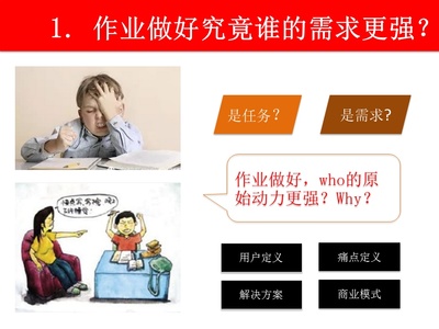 K12在线教育产品的实践探索与认知反思